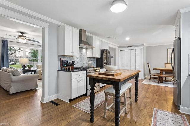 418 Shenandoah ST, Portsmouth, VA 23707