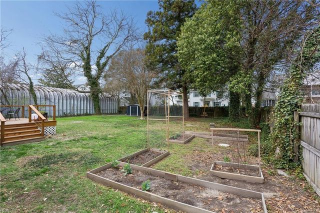 418 Shenandoah ST, Portsmouth, VA 23707