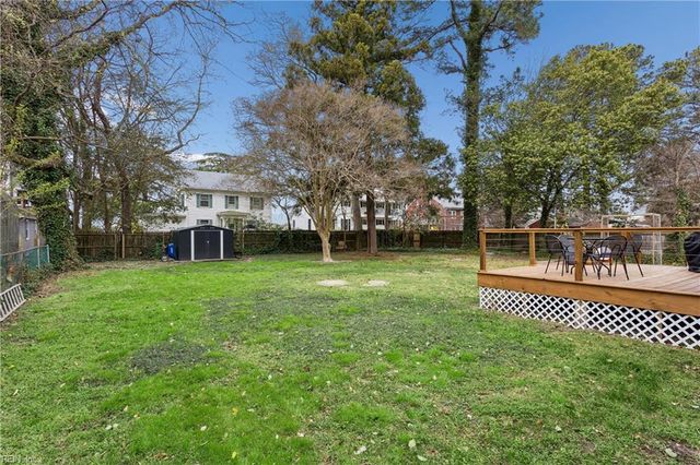 418 Shenandoah ST, Portsmouth, VA 23707