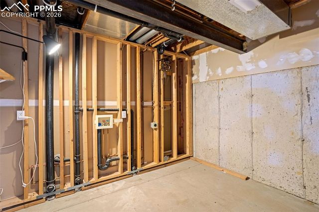 3254 Soaring Bird Circle, Colorado Springs, CO 80920