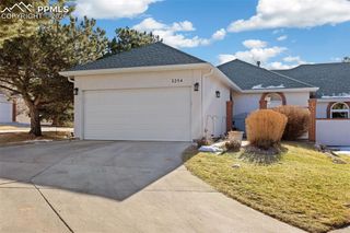 3254 Soaring Bird Circle, Colorado Springs, CO 80920