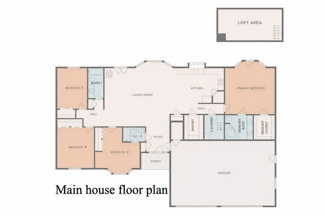 6603 N 6500 W, Vernal, UT 84078