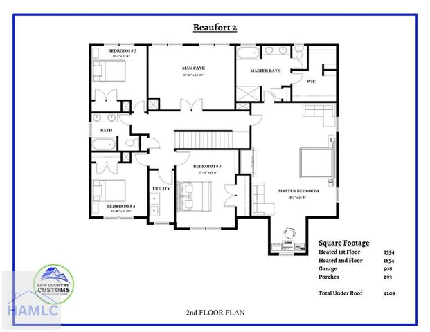 1068 Poppleton Drive, Hinesville, GA 31313