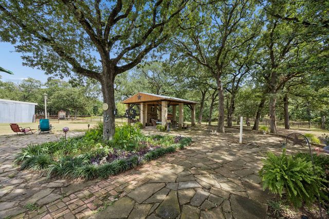 8363 County Road 4095, Kaufman, TX 75142