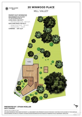 20 Winwood Pl, Mill Valley, CA 94941