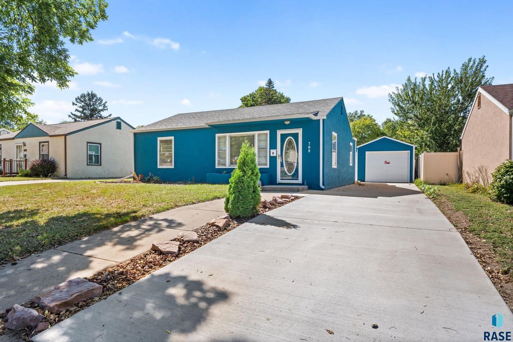 709 S Garfield Ave Ave Avenue, Sioux Falls, SD 57104