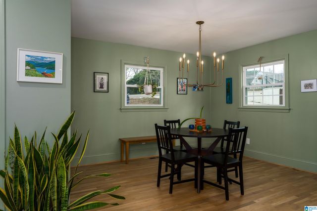 3415 HILLWAY DRIVE, Vestavia Hills, AL 35243