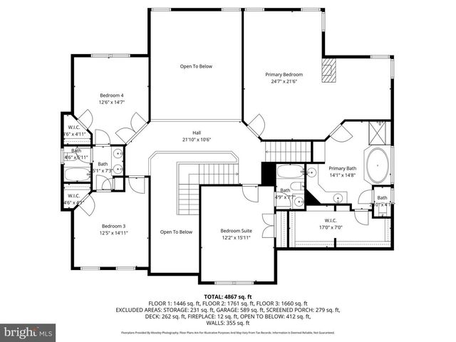 13365 PIEDMONT VISTA DR, Haymarket, VA 20169