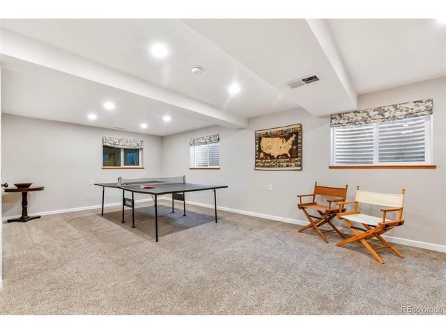 3826 Nuevo Dr, Colorado Springs, CO 80918