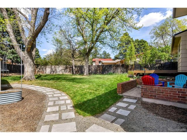 3826 Nuevo Dr, Colorado Springs, CO 80918