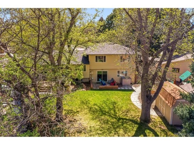 3826 Nuevo Dr, Colorado Springs, CO 80918