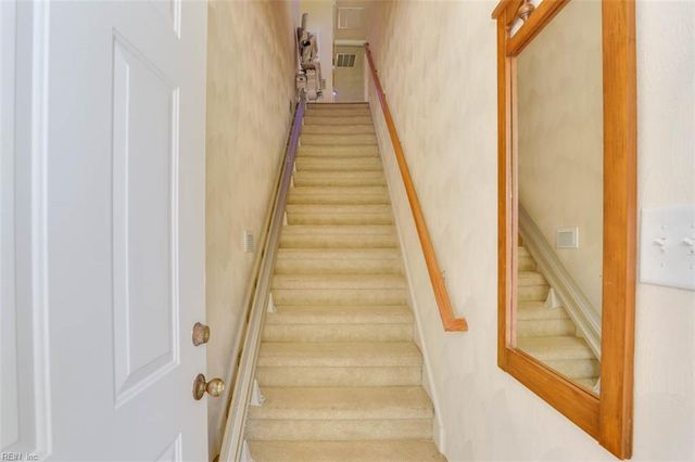 2807 Rose Garden WAY, Virginia Beach, VA 23456