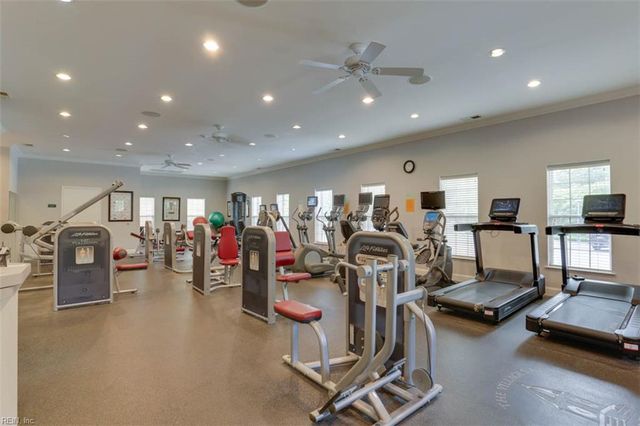 2807 Rose Garden WAY, Virginia Beach, VA 23456