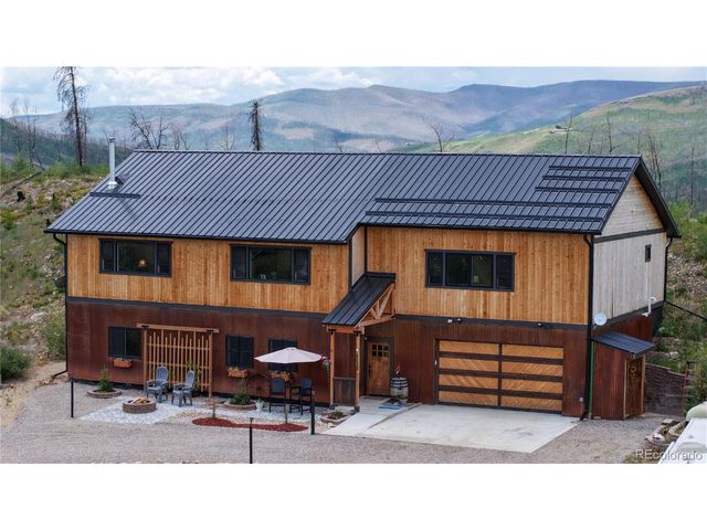 1135 County Road 412, Granby, CO 80446