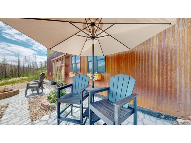 1135 County Road 412, Granby, CO 80446