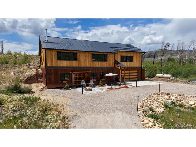 1135 County Road 412, Granby, CO 80446