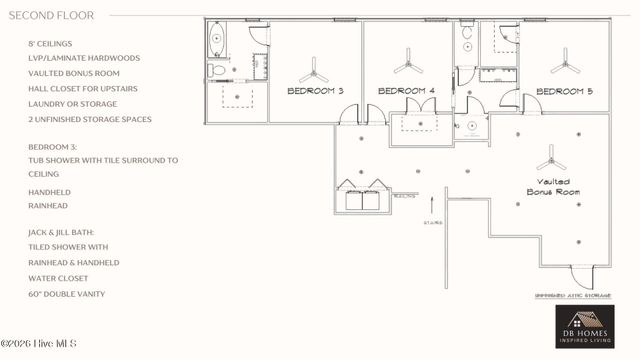 260 Clearfield Lane, Southern Pines, NC 28387