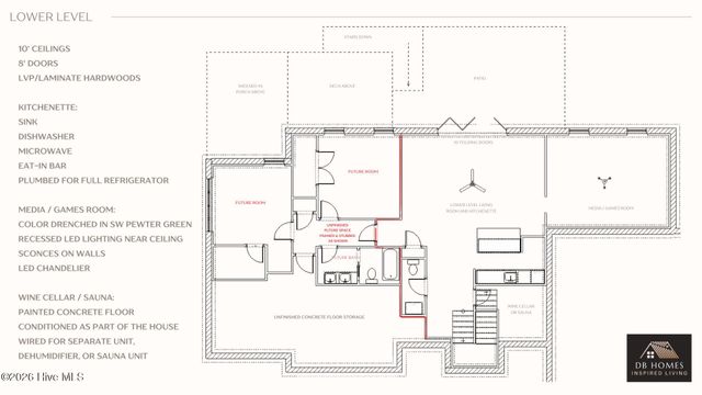 260 Clearfield Lane, Southern Pines, NC 28387