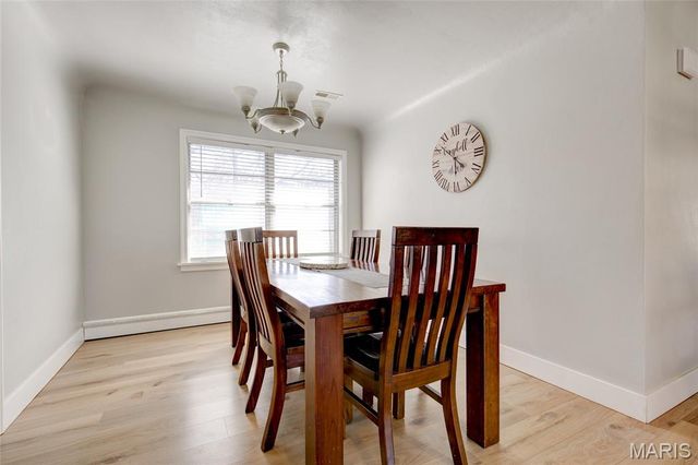 140 S 9th Street, East Alton, IL 62024