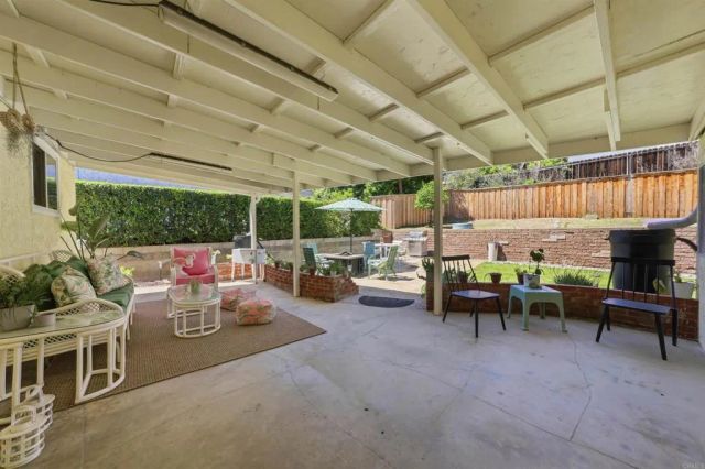 976 Finch Street, El Cajon, CA 92020