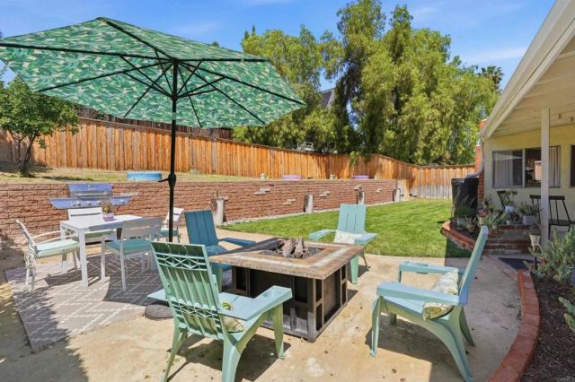 976 Finch Street, El Cajon, CA 92020
