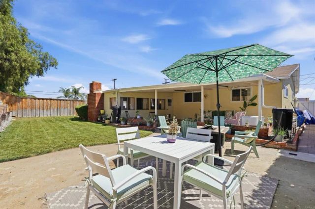 976 Finch Street, El Cajon, CA 92020