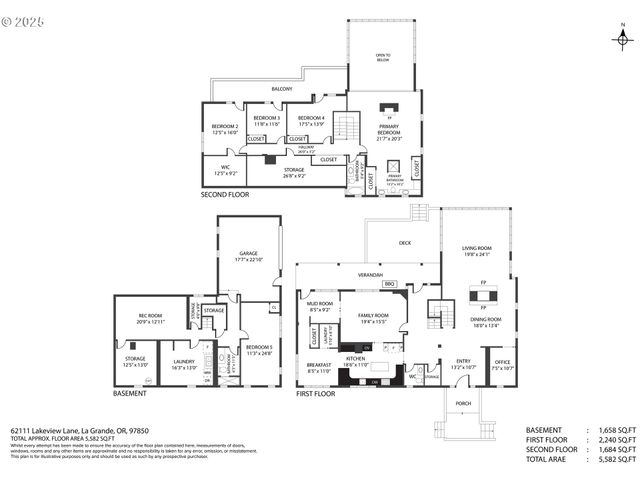 62111 LAKEVIEW Ln, La Grande, OR 97850