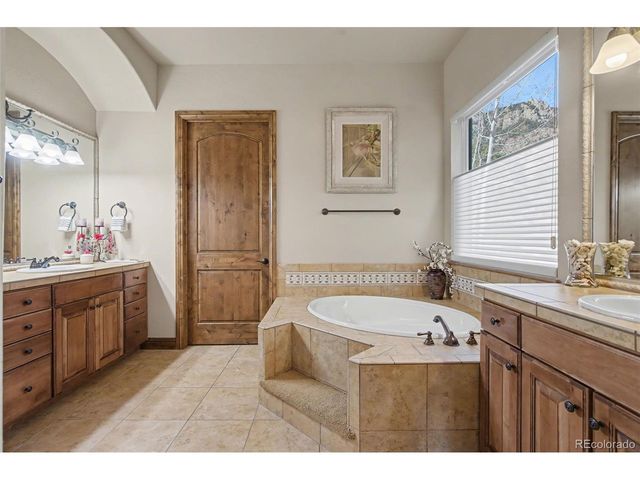 870 Mont Blanc Vw, Colorado Springs, CO 80906