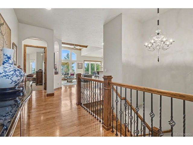 870 Mont Blanc Vw, Colorado Springs, CO 80906