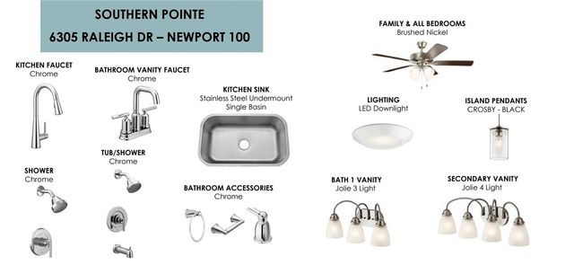 6305 Raleigh Drive, College Station, TX 77845