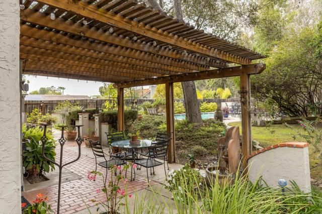 2026 Palsero Ave, Escondido, CA 92029