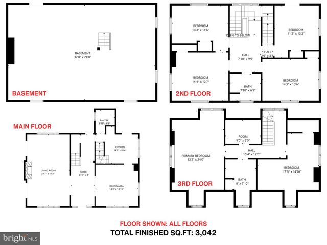 318 N PRESIDENT AVE, Lancaster, PA 17603