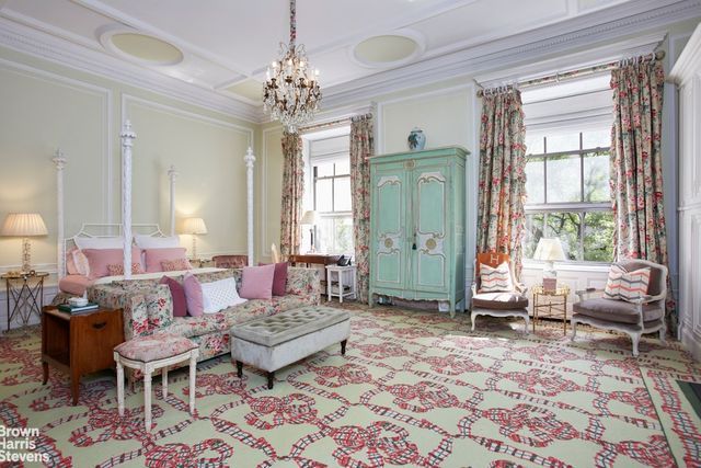 15 E 82ND Street TRIPLEX, New York City, NY 10028