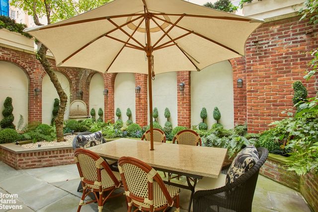 15 E 82ND Street TRIPLEX, New York City, NY 10028
