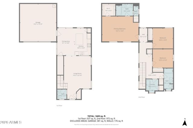 21182 E STONECREST Drive, Queen Creek, AZ 85142