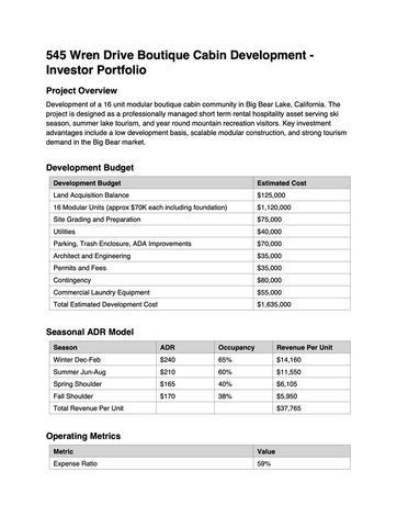 545 545 Wren Drive, Big Bear Lake, CA 92315