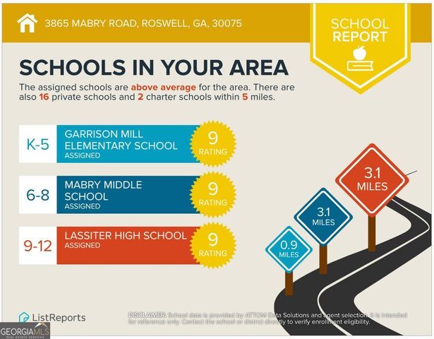 3865 Mabry Road NE, Roswell, GA 30075