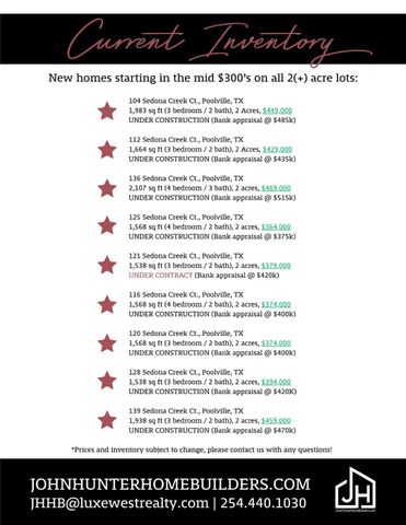 125 Sedona Creek Court, Poolville, TX 76487