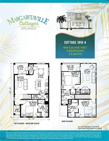 2968 SALTED RIM ROAD, Kissimmee, FL 34747