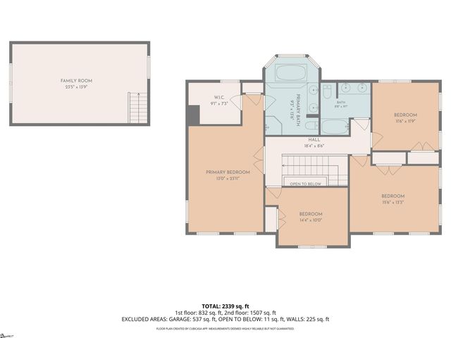 601 Stallings Road, Taylors, SC 29687