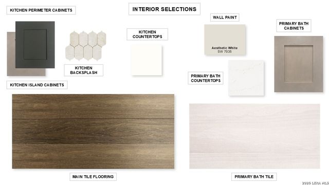 214 Hidalgo, Boerne, TX 78006