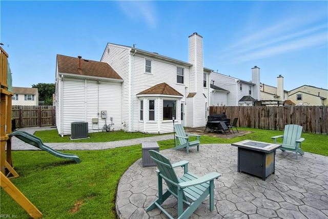 1824 Sharbot CIR, Virginia Beach, VA 23464