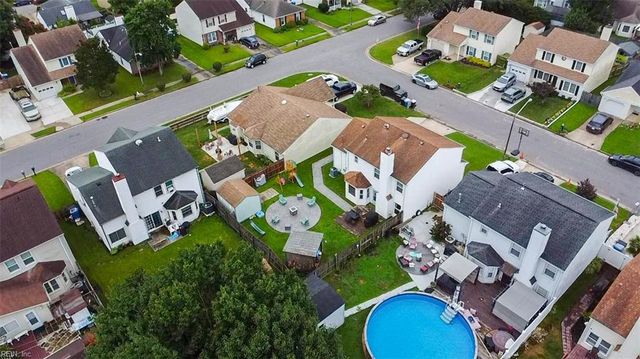 1824 Sharbot CIR, Virginia Beach, VA 23464