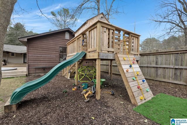 3444 BLUEBERRY LANE, Hoover, AL 35216