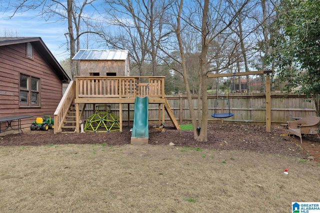 3444 BLUEBERRY LANE, Hoover, AL 35216