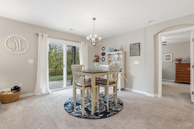 663 Tradition Ridge, Union Twp, OH 45245