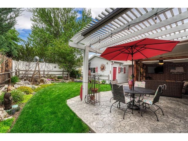 2619 Farragut Cir, Colorado Springs, CO 80907