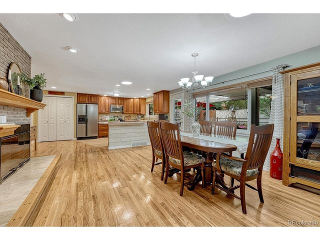 2619 Farragut Cir, Colorado Springs, CO 80907