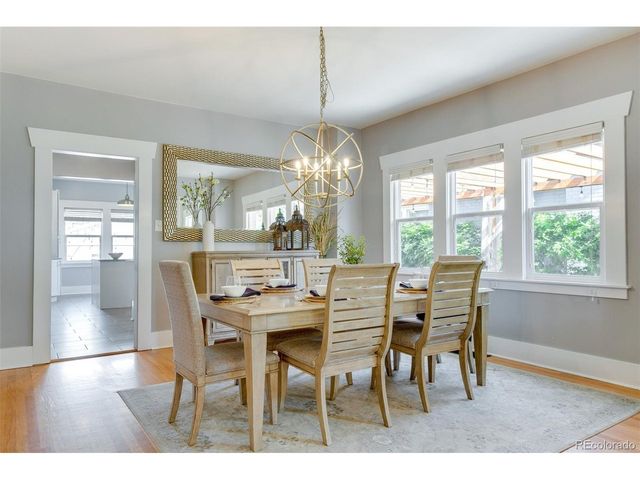 1471 Meade St, Denver, CO 80204