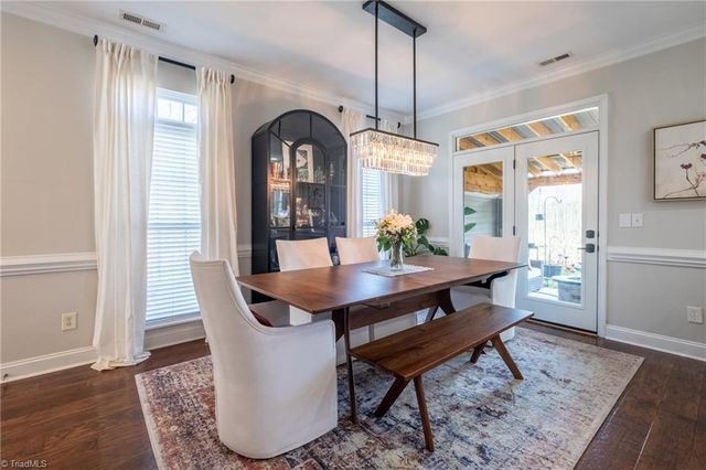 5915 Hollow Wood Court, Winston-salem, NC 27104